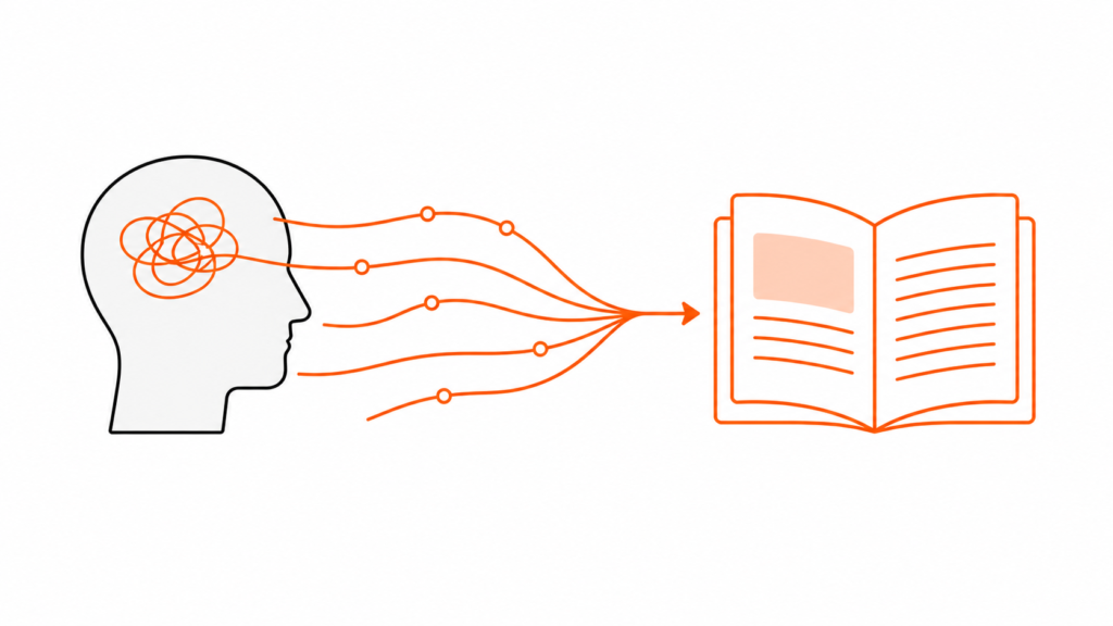 How to Turn a One-Off Process Into a Documented, Repeatable SOP